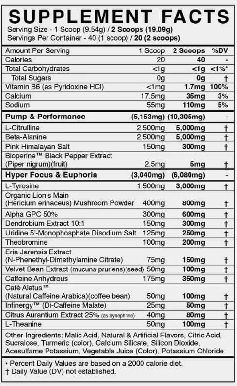 BlackMarket - Rule - The BEST Nootropic Pre Workout