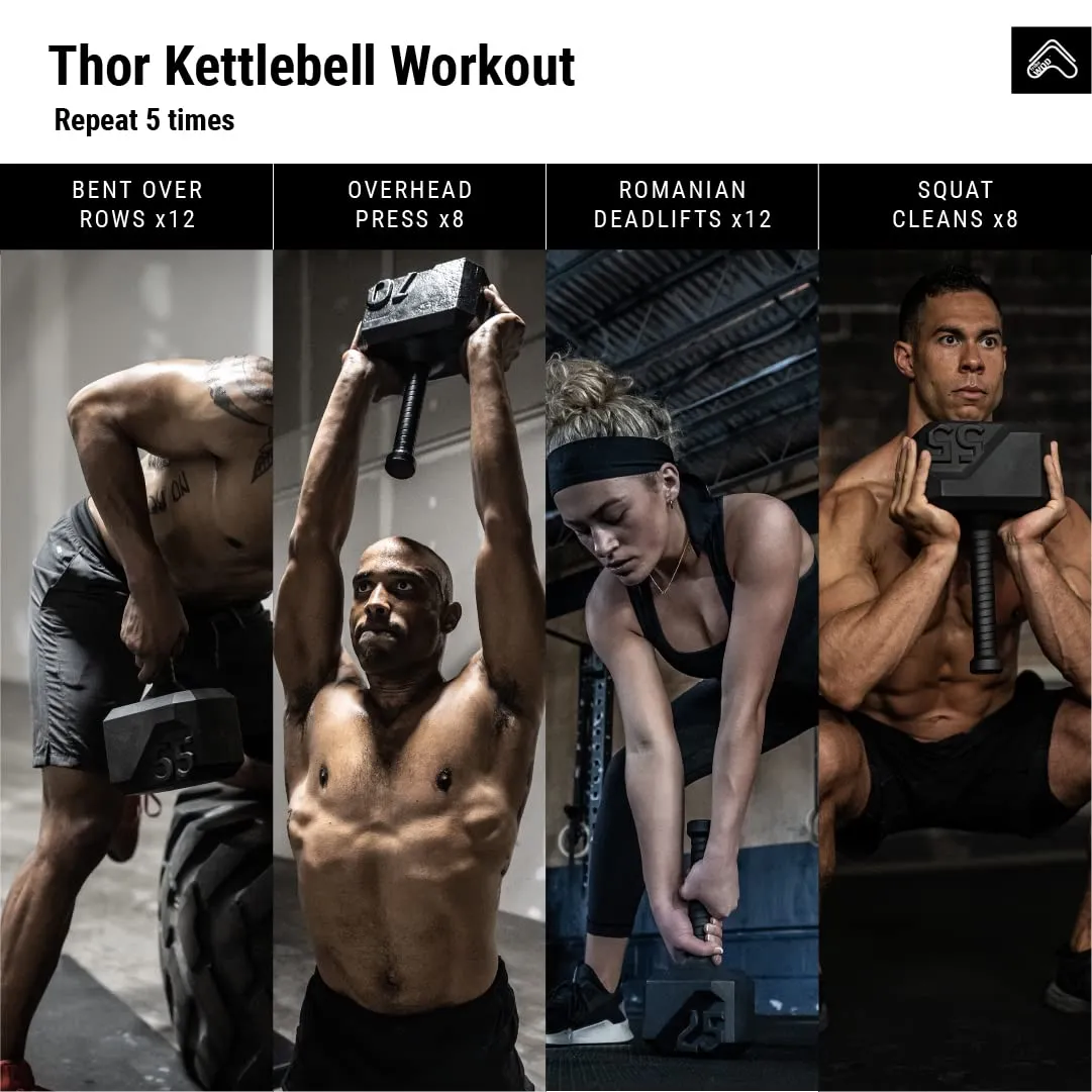 Kettle Series 25 By Wod Workout Kettle Weights For Lifting Cross