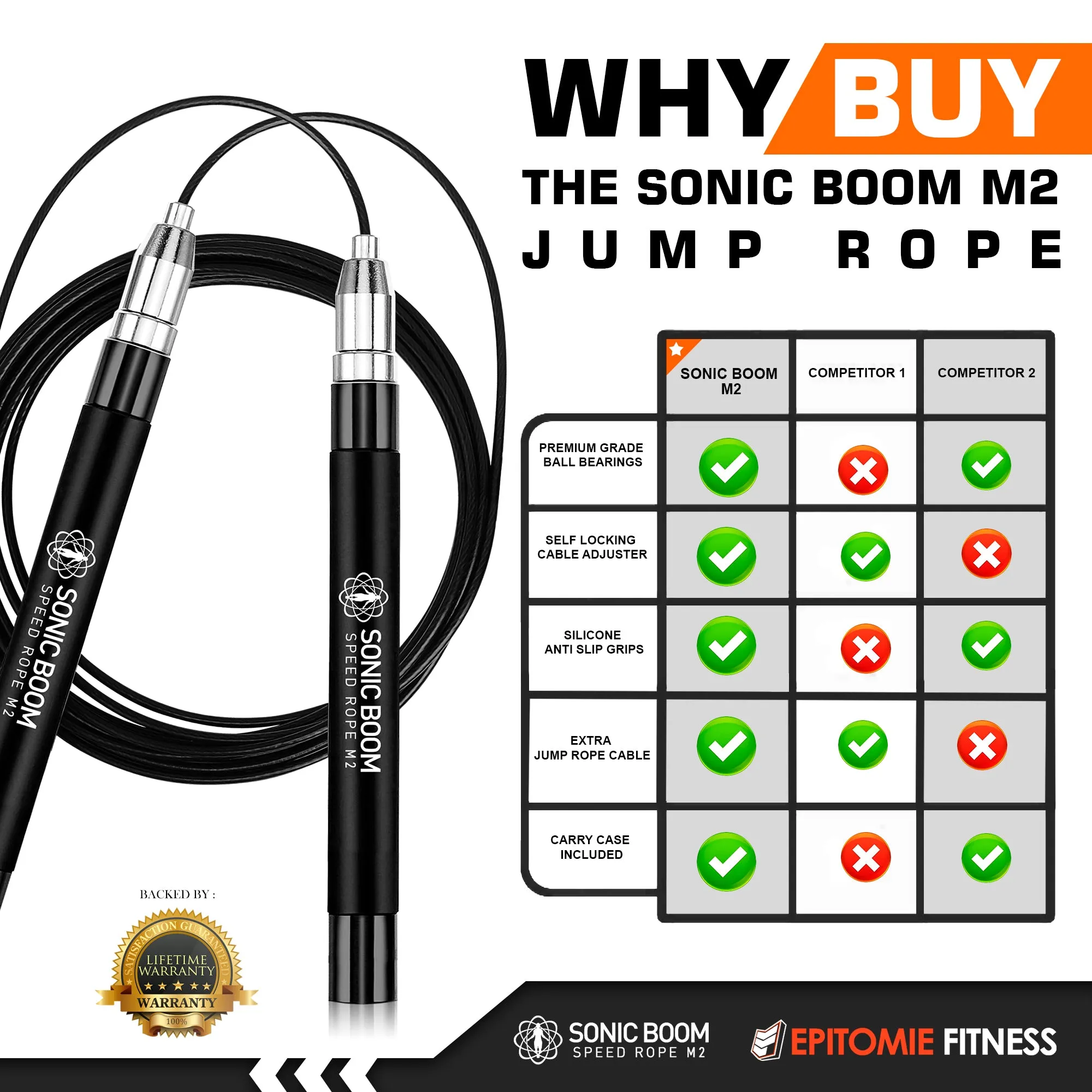 Sonic Boom M2 High Speed Jump Rope