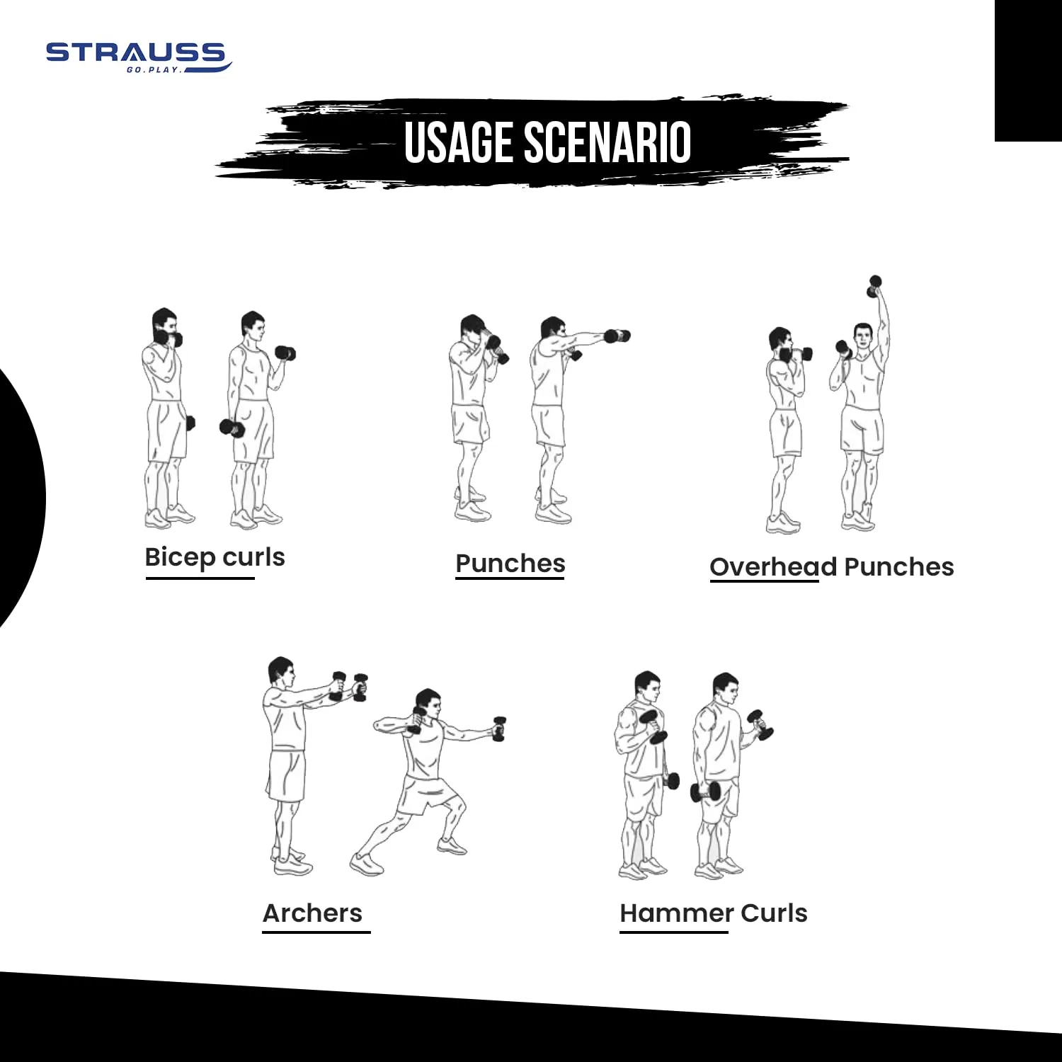 Strauss Premium Vinyl Dumbbells Weight for Men & Women | 4 Kg (Each) | 8 Kg (Pair) | Ideal for Home Workout, Yoga, Pilates, Gym Exercises | Non-Slip, Easy to Hold, Scratch Resistant (Black)